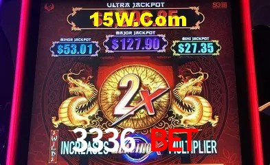 Diretório de Jogos 3336 Bet